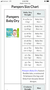 Pampers Size Chart Diaper Sizes Pampers Size Chart Baby Care