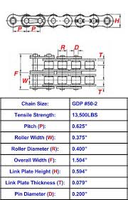 General Duty Plus 50 2 Double Strand Roller Chain 10ft Box