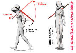 Sword Pose Set - CLIP STUDIO ASSETS