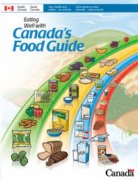 2007 Eating Well With Canadas Food Guide Canada Ca