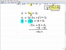 Solving Linear Systems Substitution