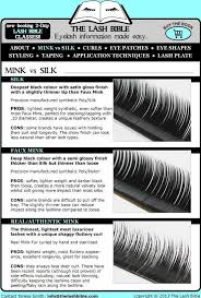 Image Result For Mink Vs Silk Eyelash Extensions Chart
