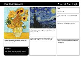 It is also known as the cafe terrace on the place du forum, and, when first exhibited in 1891, was entitled coffeehouse, in the evening (café, le soir). Van Gogh Analysis Sheet Teaching Resources