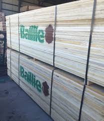 Maybe you would like to learn more about one of these? Is Poplar In Cabinets A Growing Trend Baillie Lumber Hardwood Supplier