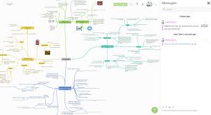 The Best Mind Mapping Software In 2019