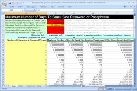 Cyber Defense How Long To Crack A Password Spreadsheet