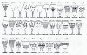 Waterford Crystal Patterns