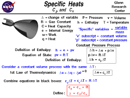 Specific Heats