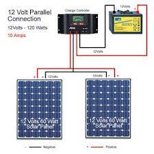 Solar panels can be connected for increased current or increased voltage. How To Connect 2 Solar Panels In Parallel Quora