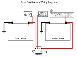 Learning trailer wiring diagram better. Jeep Auxiliary Battery Wiring Wiring Diagrams Publish Wait