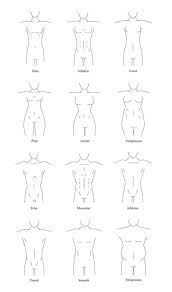 All of the free art lessons on easydrawingtutorials.com are good drawing tutorials for beginners and experienced artists. How To Draw Body Shapes 30 Tutorials For Beginners Bored Art