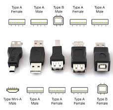 Qcc Australia Usb Cable What Are Different Types Of Usb