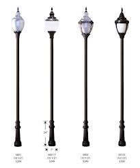 Outdoor Lamp Post Mel Northey Co Inc