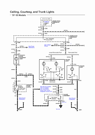 A wiring diagram is a streamlined standard pictorial representation of an electric circuit. Diagram 3 Speed Fan Wiring Diagram Full Version Hd Quality Wiring Diagram Diagramhyams Tartufoecioccolato It
