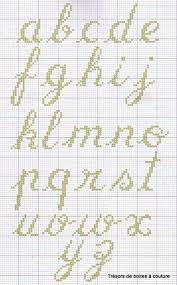 Script Lower Case Alphabet Chart For Cross Stitch Or