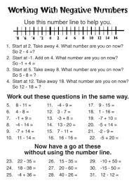negative numbers worksheets math