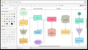 Visual Paradigm Online gambar png