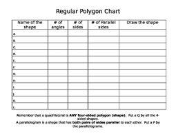 Common Core Math Geometry Regular Polygon Chart 3 10 Sided
