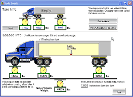 Semi Truck Semi Truck Weight Limits