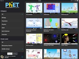 Phet Science And Maths Simulations