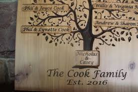 Custom Family Tree Wall Art