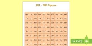 Printable Number Chart 200 300 Andbeyondshop Co