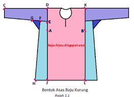 Cara menjahit sepasang baju kurung tradisional melayu malaysia. Cara Jahit Baju Kurung Moden Baju Melayu Jubah Belajar Menjahit Di Rumah Warmovie