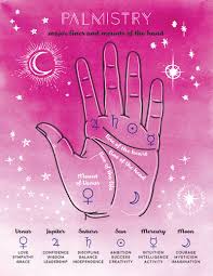 Basic Palmistry The Major Lines Zenned Out
