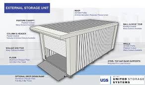 external self storage unit design