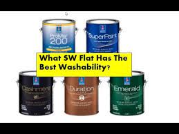 Which Sherwin Williams Flat Paint Has