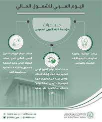 رقم البنك المركزي السعودي المجاني
