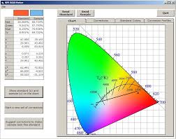 Bpi Rgb Spectrometer Software
