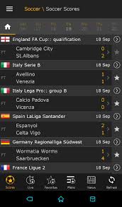 This is your resource for all kind of livescores, including big range of stats. Livescore 4 3 1 Download Fur Android Apk Kostenlos