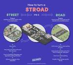 stroad