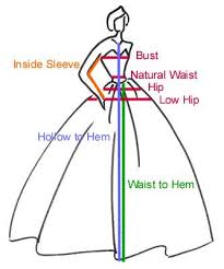 How To Measure Wedding Dresses Prom Dresses Wedding
