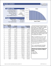 Free Annuity Calculator For Excel Retirement Annuity