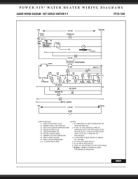 Click on the image to enlarge, and then. Power Fin A Water Heater Wiring Diagrams Lochinvar