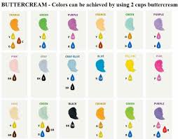 Color Chart In 2019 Icing Colors Icing Color Chart