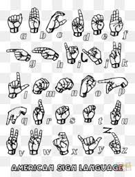 Sign Language Alphabet Png Sign Language Alphabet L Sign
