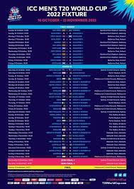T20 World Cup 2022 Fixtures With Venue gambar png