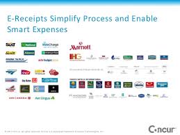 Concur Best Practices In Travel And Expense Management