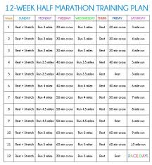 How To Train For A Half Marathon In 12 weeks