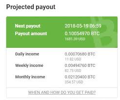 A miner can invest in the mining equipment to optimize returns through direct mining and selling additional hash power. Insane Nicehash Payout Target For External Wallets Techpowerup Forums