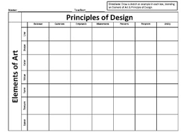 Elements Of Art Principles Of Design Chart