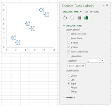 Apply Custom Data Labels To Charted Points Peltier Tech Blog