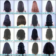 Fashion Wavy Brazilian Virgin Hair Glueless Ombre Human Hair Wig 1b 99j Lace Front Wig Virgin Brazilian Hair Full Lace Wigs Full Lace Silk Top Wigs