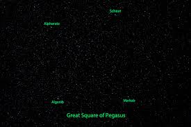 How To See The Great Square Of Pegasus Astronomy