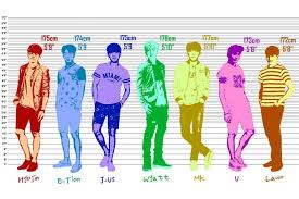 Onf Unofficial Height Chart Onf Amino Amino