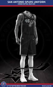 Despite their recent disappointing loss to the san antonio spurs on wednesday night, the boston celtics are still seen as a legitimate contender to take home the larry o'brien trophy in 2021. Leaked Every 2021 Nba Earned Edition Uniform Sportslogos Net News