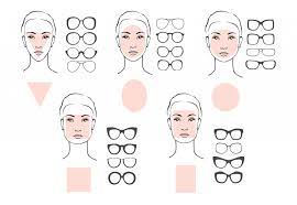 perfect gles for your face shape